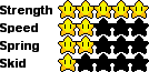 File:Statswario.png