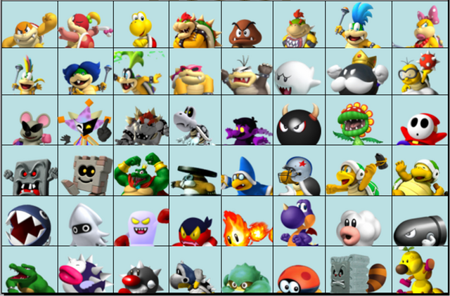 File:Roster for the game.png