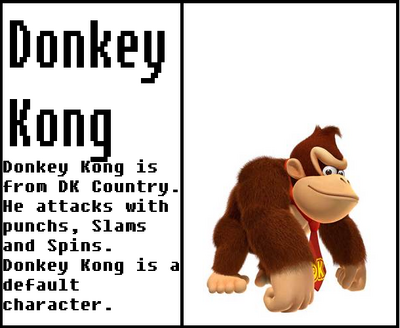 Donkey Kong RAREWARE