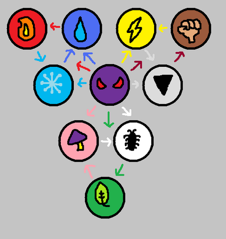 File:Element.png