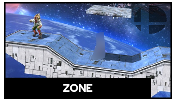 Zone