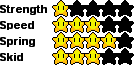 File:Statsbluetoad.png