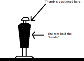 MotionStick2