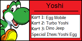 File:Yoshi mk.png