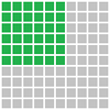 Dimension 6x6