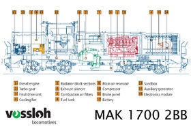 MAK 1700