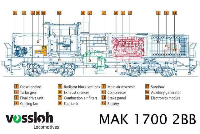 Archivo:MAK 1700.jpg