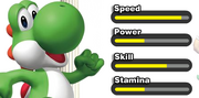 M&S08 Stats Yoshi