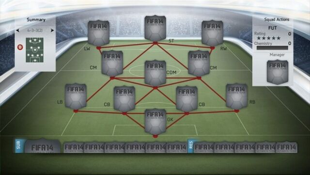 Archivo:FUT-4-3-3-hold-674x380.jpg