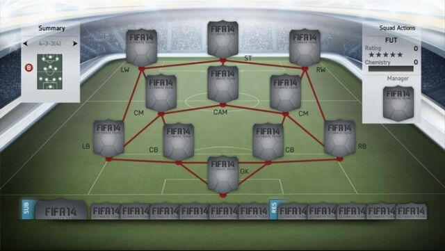 Archivo:FUT-4-3-3-attack-674x380.jpg