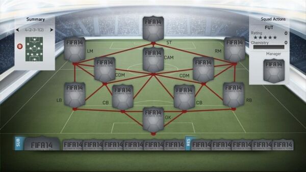 FUT-4-2-3-1-674x380.jpg