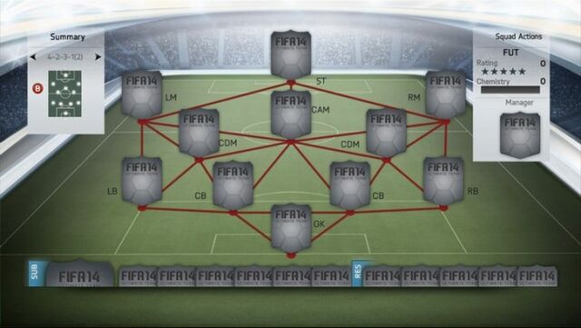 Archivo:FUT-4-2-3-1-674x380.jpg