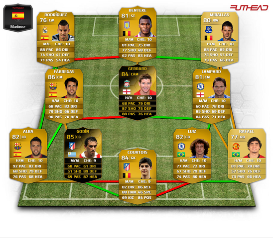 Archivo:Gerrard-if-and-jese-up.png