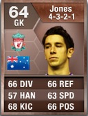 Brad Jones (64)