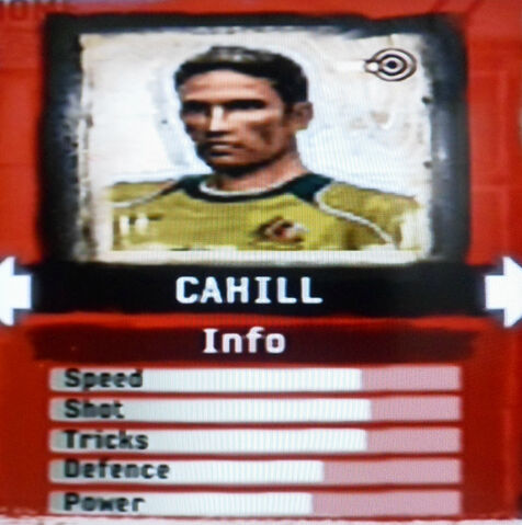 File:FIFA Street 2 Cahill.jpg