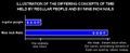 Thumbnail for version as of 04:29, March 3, 2013