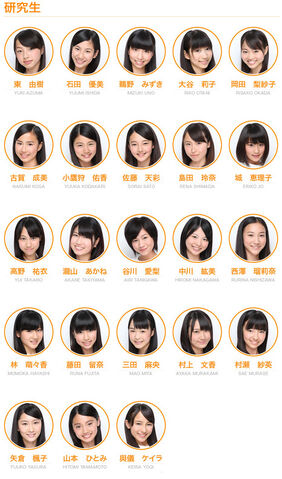 Talaksan:NMB48 Kenyuusei2.jpg