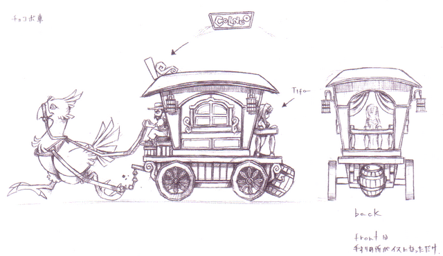 File:Chocobo Kart Artwork.png