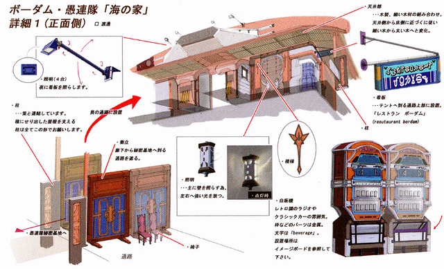 File:Cafe concept2.png