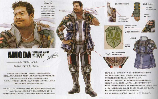 File:Amodar concept.png