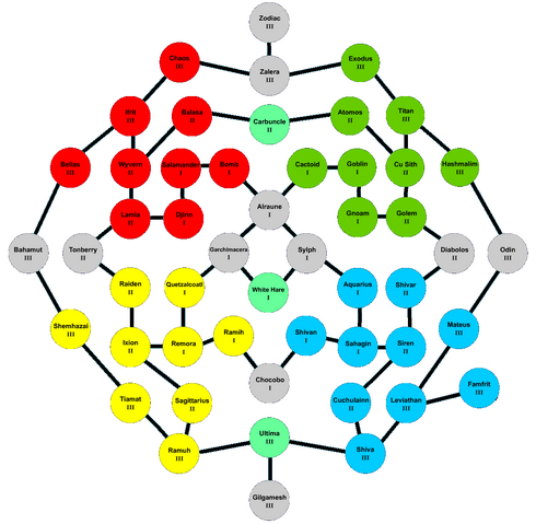 File:Ring of Pacts.png