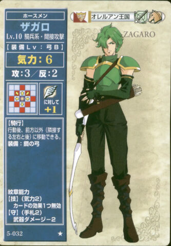 File:SedgarTCG.jpg