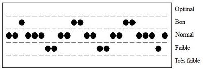 Biorythme4.jpg