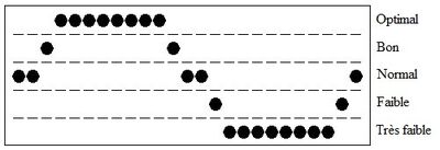 Biorythme6.jpg