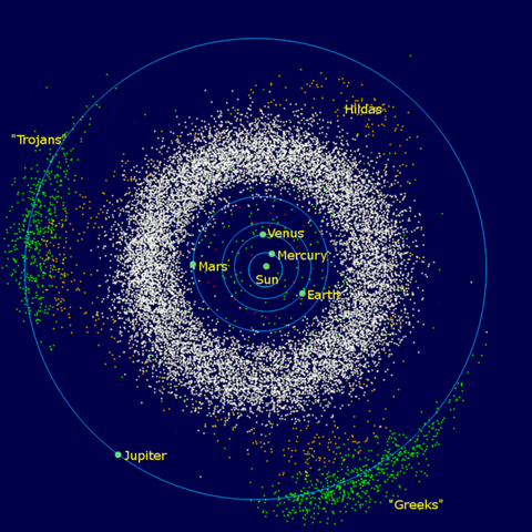 File:InnerSolarSystem-en.png