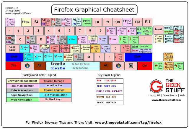 File:Shortcuts.png