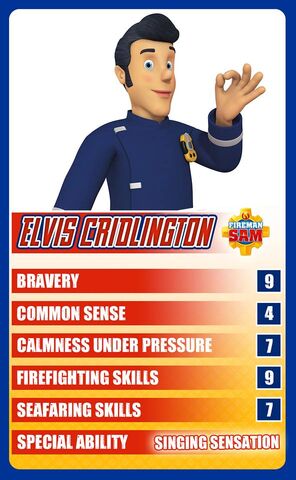 File:Elvis Character card.jpg