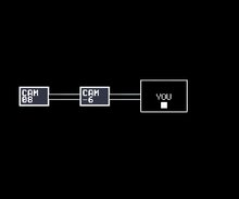 Fnaf0