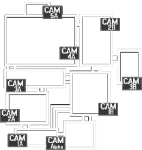 Cameras layout 1