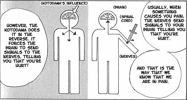 File:Kotodama Explanation.jpg