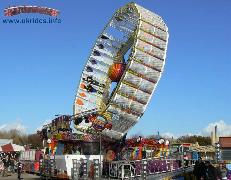 Round Up Flat Ride Wiki FANDOM powered by Wikia