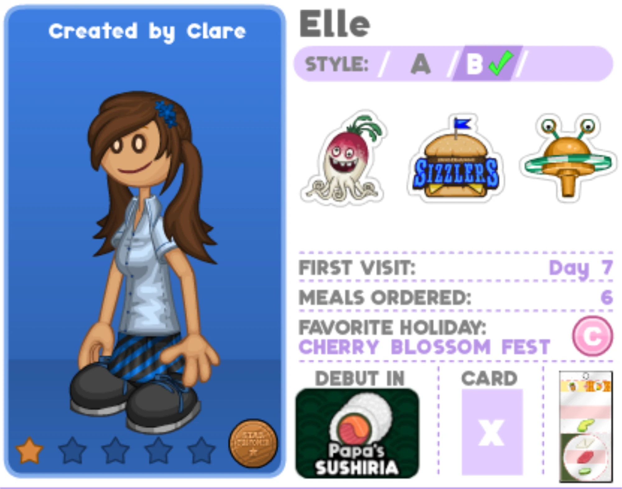 Image ElleSushiriaProfile.png Flipline Studios Wiki FANDOM