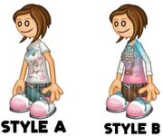 Mandistyles
