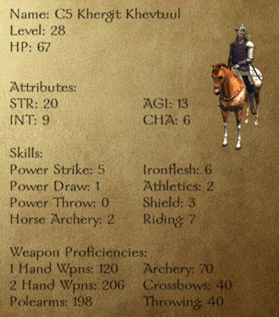 C5 Khergit Khevtuul