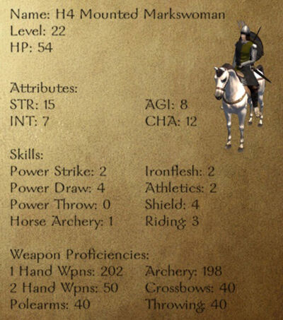 H4 Mounted Markswoman