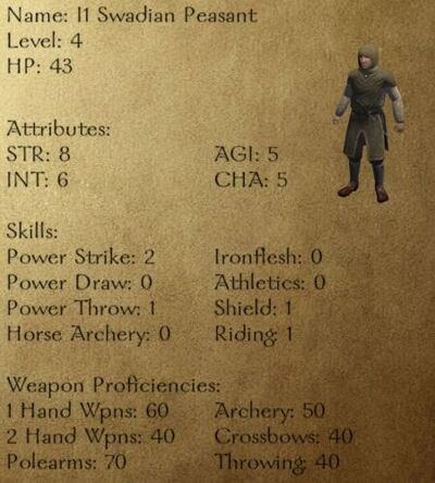 I1 Swadian Peasant