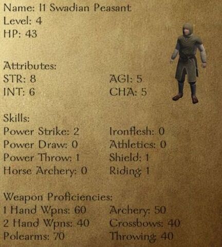 File:I1 Swadian Peasant.jpg
