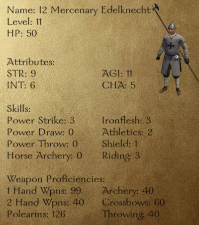I2 Mercenary Edelknecht