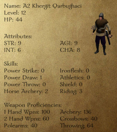 A2 Khergit Qarbughaci