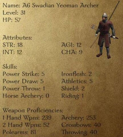 File:A6 Swadian Yeoman Archer.jpg