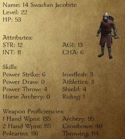 I4 Swadian Jacobite