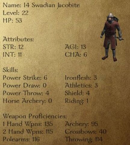 File:I4 Swadian Jacobite.jpg