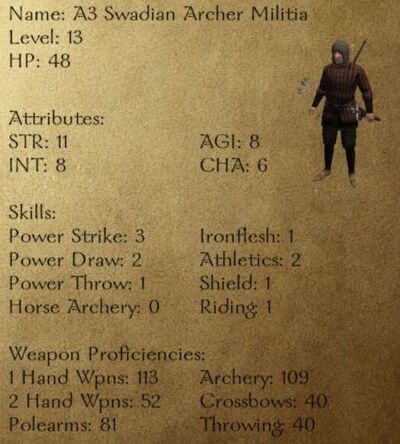 A3 Swadian Archer-Militia