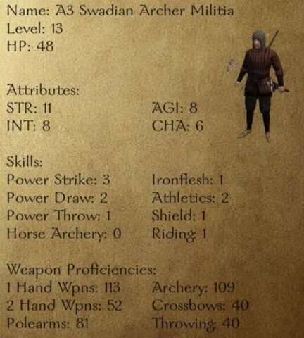File:A3 Swadian Archer-Militia.jpg