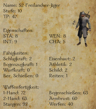 S2 Freilandser-Jäger