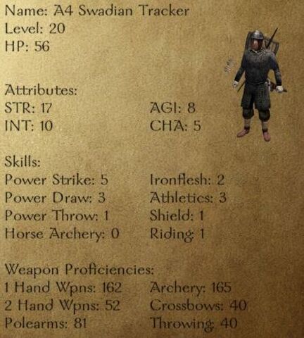 File:A4 Swadian Tracker.jpg